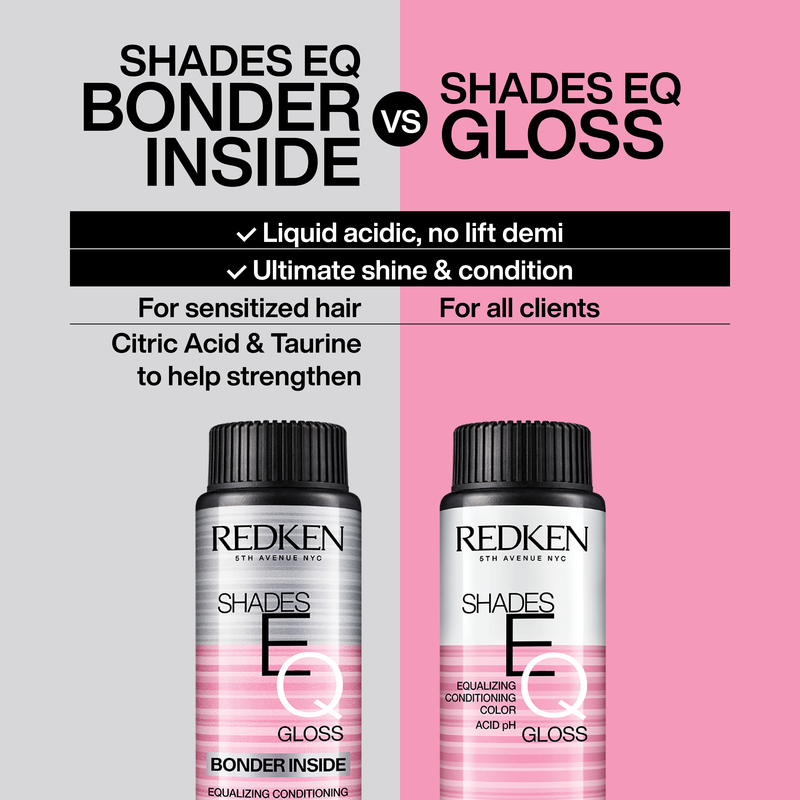 redken shades eq toner