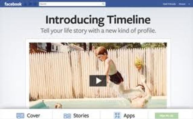 Facebook Timeline bangstyle.com
