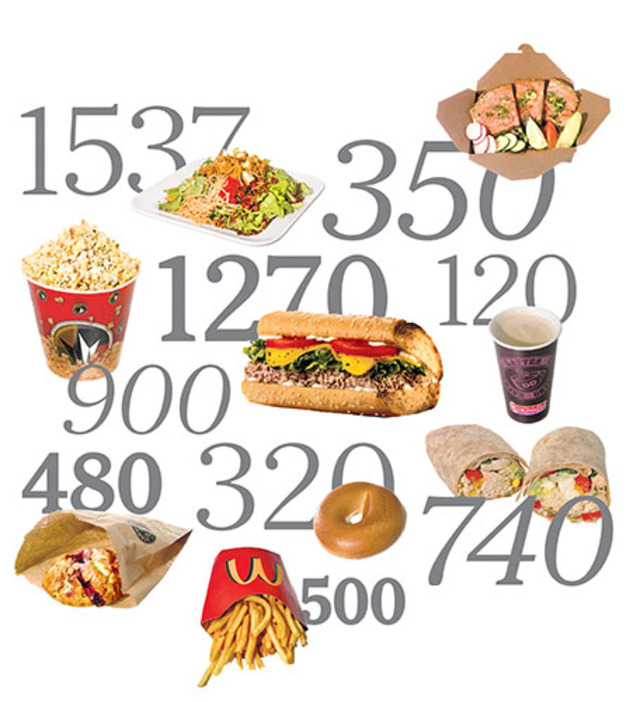 calorie-counting-foods